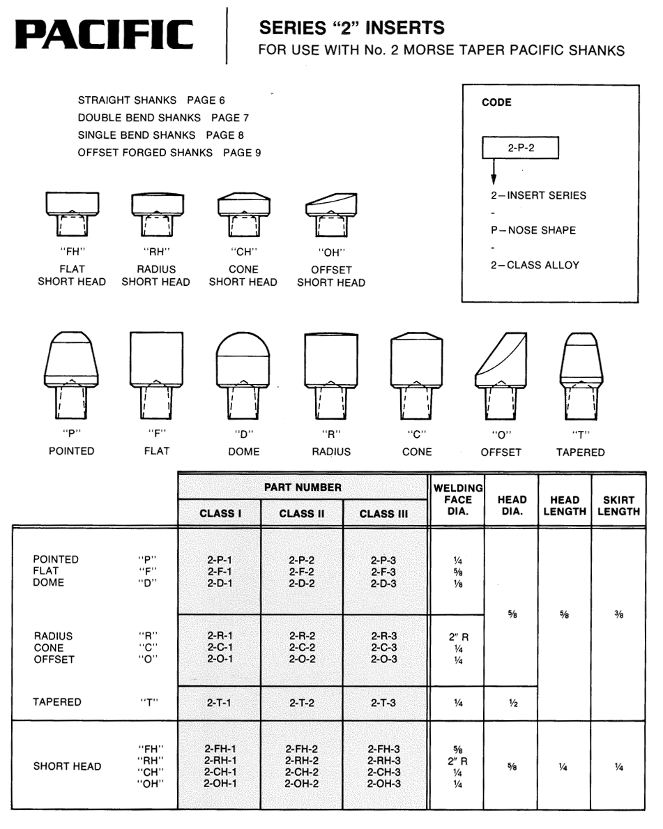 2-FH-2